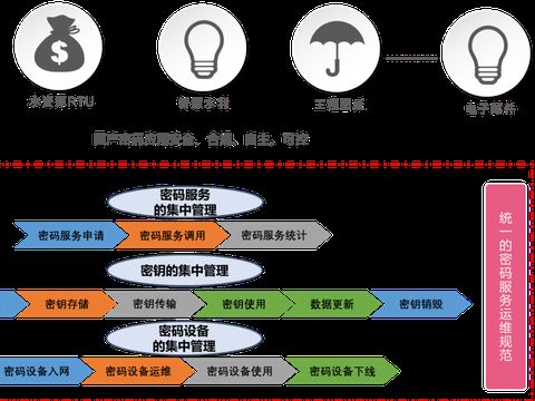吉大正元榮獲水利先進(jìn)實(shí)用技術(shù)推廣證書，推動技術(shù)應(yīng)用與創(chuàng)新
